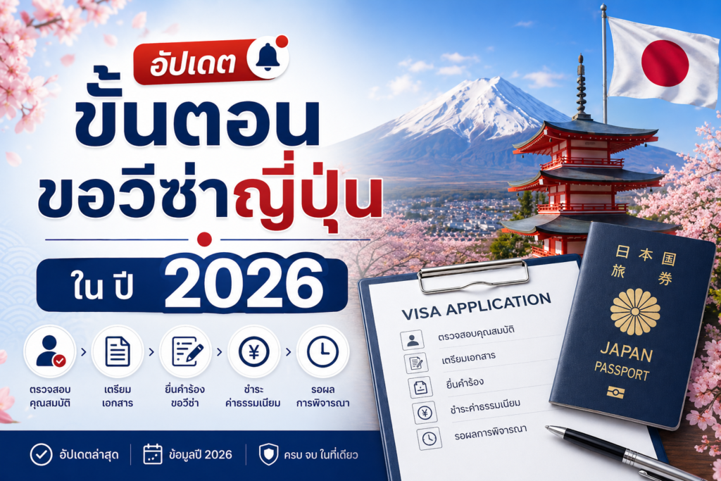 อัปเดตขั้นตอนขอวีซ่าญี่ปุ่น ใน ปี 2026