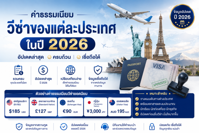 ค่าธรรมเนียมวีซ่าของแต่ละประเทศ ในปี 2026 ค่าธรรมเนียมวีซ่าของแต่ละประเทศ ในปี 2026