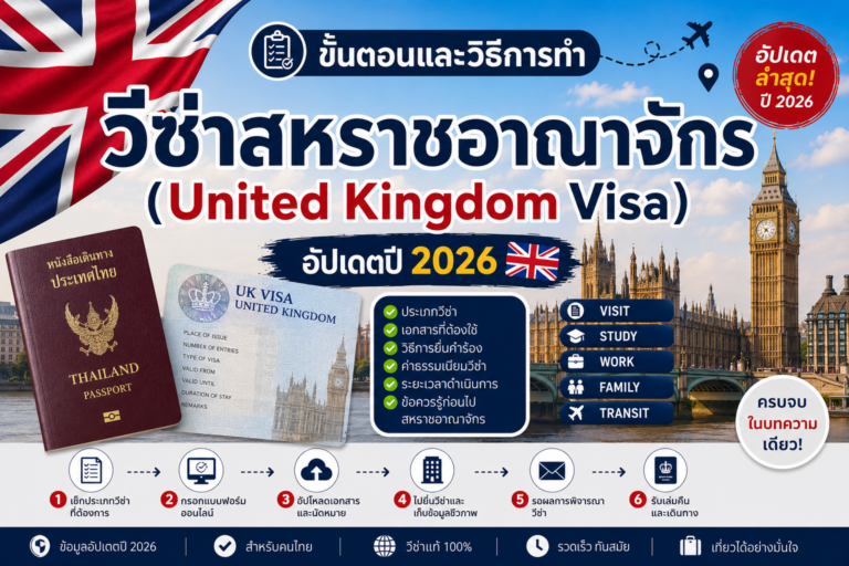 ขั้นตอนและวิธีการทำวีซ่าสหราชอาณาจักร (United Kingdom) – อัปเดตปี 2026