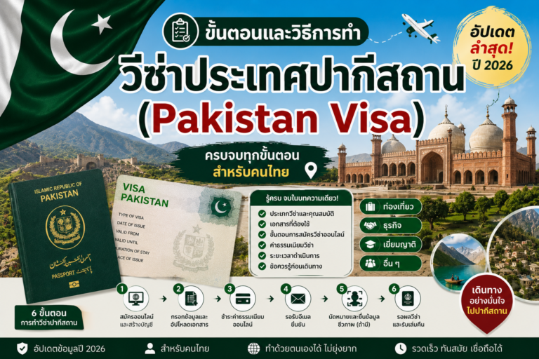 ขั้นตอนและวิธีการทำวีซ่าประเทศปากีสถาน อัปเดตปี 2026 ขั้นตอนและวิธีการทำวีซ่าประเทศปากีสถาน อัปเดตปี 2026