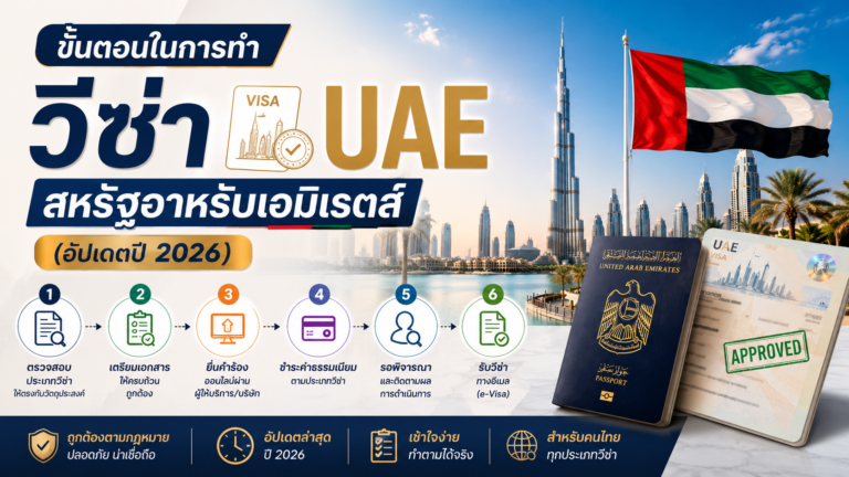 ขั้นตอนในการทำวีซ่าสหรัฐอาหรับเอมิเรตส์ (UAE) (อัปเดตปี 2026)