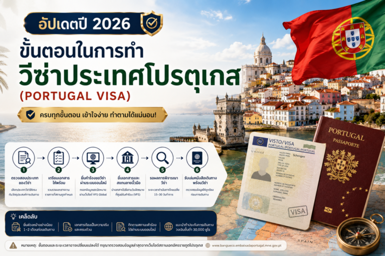 ขั้นตอนในการทำวีซ่าประเทศโปรตุเกส (Portugal Visa) – อัปเดตปี 2026 ขั้นตอนในการทำวีซ่าประเทศโปรตุเกส (Portugal Visa) – อัปเดตปี 2026