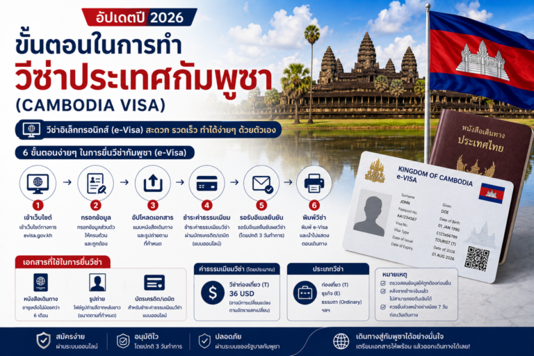 ขั้นตอนในการทำวีซ่าประเทศกัมพูชา (อัปเดตปี 2026)