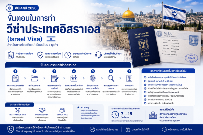 ขั้นตอนในการทำวีซ่าประเทศอิสราเอล (Israel) – อัปเดตปี 2026