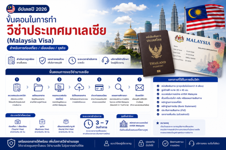 ขั้นตอนในการทำวีซ่าประเทศมาเลเซีย (อัปเดตปี 2026)