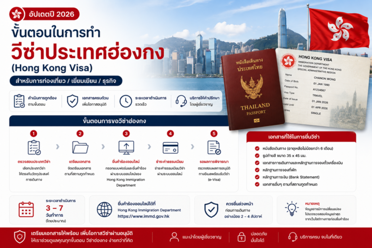 ขั้นตอนในการทำวีซ่าประเทศฮ่องกง (อัปเดตปี 2026)