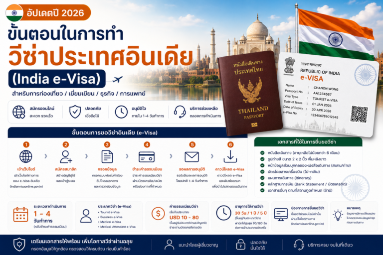 ขั้นตอนในการทำวีซ่าประเทศอินเดีย (อัปเดตปี 2026) ขั้นตอนในการทำวีซ่าประเทศอินเดีย (อัปเดตปี 2026)