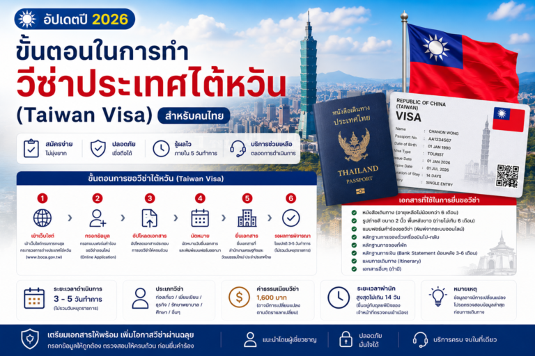 ขั้นตอนในการทำวีซ่าประเทศไต้หวัน (อัปเดตปี 2026)