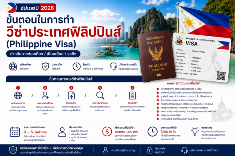 ขั้นตอนในการทำวีซ่าประเทศฟิลิปปินส์ (อัปเดตปี 2026)