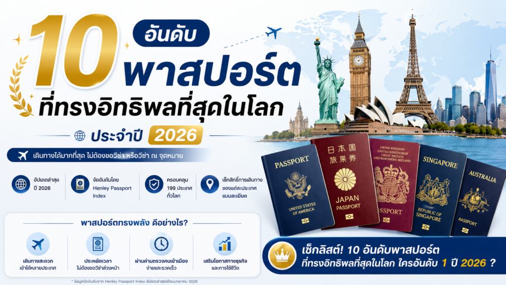 10 อันดับพาสปอร์ตที่ทรงอิทธิพลที่สุดในโลกประจำปี 2026