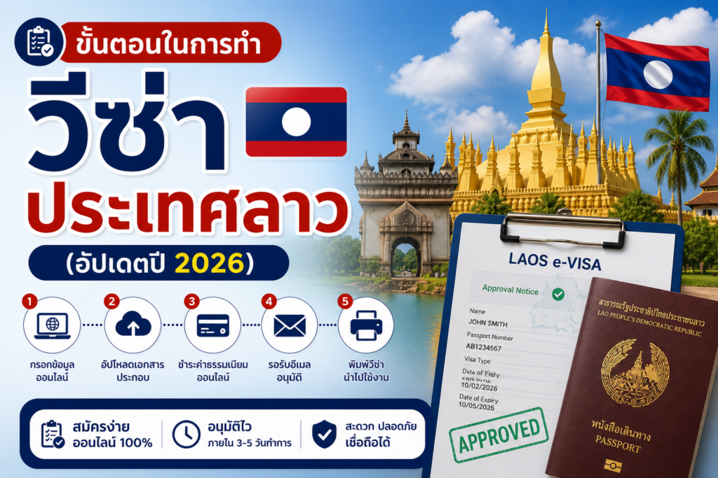 ขั้นตอนในการทำวีซ่าประเทศลาว (อัปเดตปี 2026)
