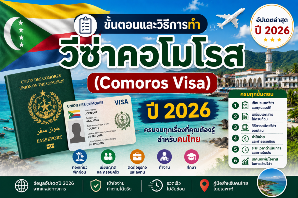 ขั้นตอนและวิธีการทำวีซ่าคอโมโรส  (Comoros Visa) ปี 2026