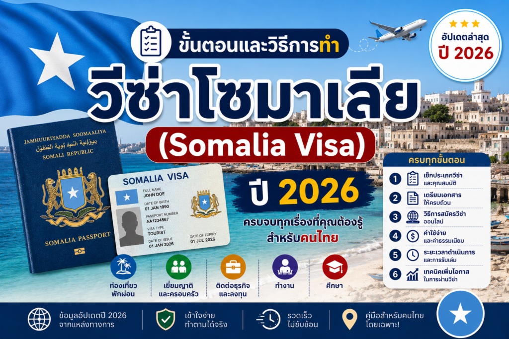 ขั้นตอนและวิธีการทำวีซ่าโซมาเลีย (Somalia Visa) ปี 2026