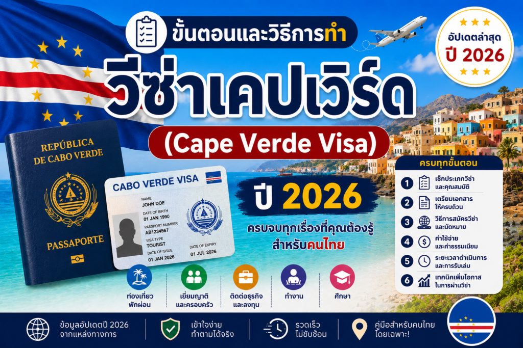 ขั้นตอนและวิธีการทำวีซ่าเคปเวิร์ด (Cape Verde Visa ) ปี 2026