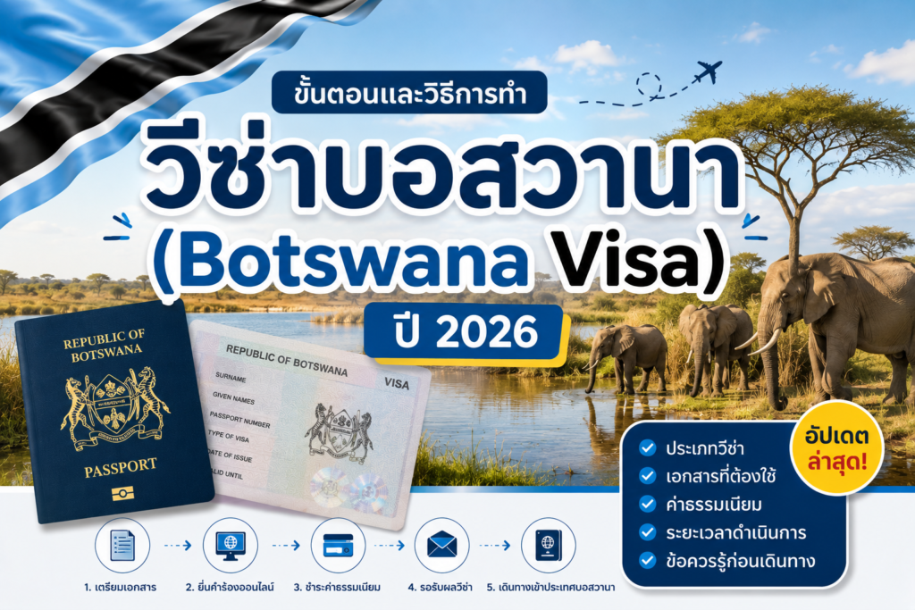 ขั้นตอนและวิธีการทำวีซ่าบอสวานา (Botswana Visa) ในปี 2026