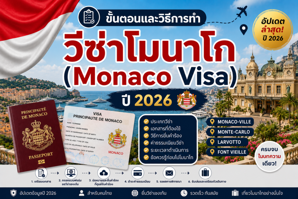 ขั้นตอนและวิธีการทำวีซ่าโมนาโก (Monaco Visa) ปี 2026