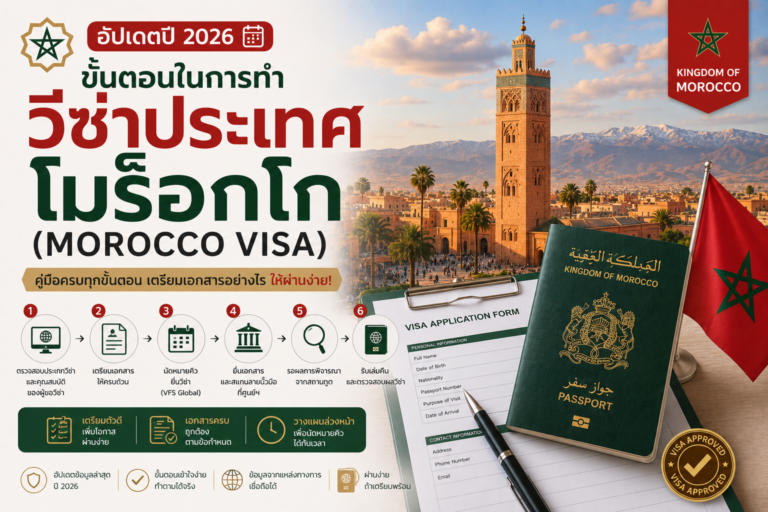 ขั้นตอนในการทำวีซ่าประเทศโมร็อกโก (Morocco Visa) ปี 2026