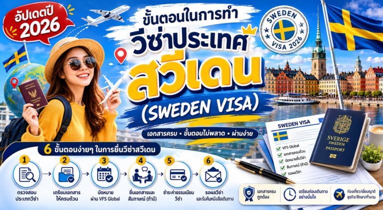 ขั้นตอนในการทำวีซ่าประเทศสวีเดน (Sweden Visa) ปี 2026 ขั้นตอนในการทำวีซ่าประเทศสวีเดน (Sweden Visa) ปี 2026