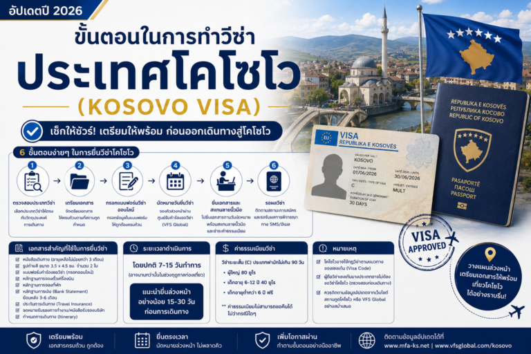 ขั้นตอนในการทำวีซ่าประเทศโคโซโว (Kosovo Visa) ปี 2026