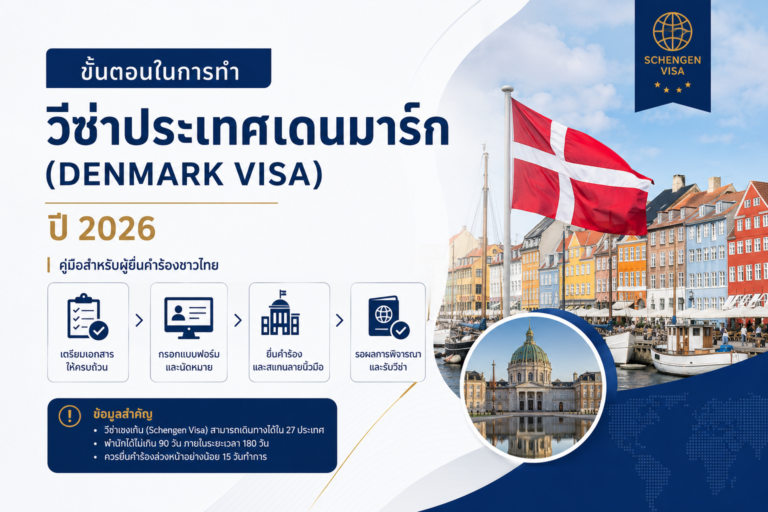 ขั้นตอนในการทำวีซ่าประเทศเดนมาร์ก (Denmark Visa) ปี 2026