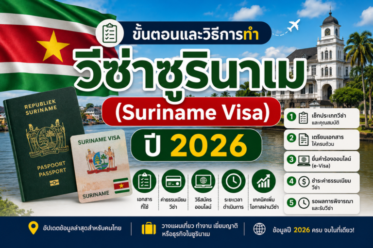 ขั้นตอนและวิธีการทำวีซ่าซูรินาเม (Suriname Visa ) ปี 2026