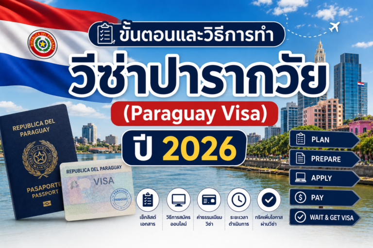 ขั้นตอนและวิธีการทำวีซ่าปารากวัย (Paraguay Visa) ปี 2026
