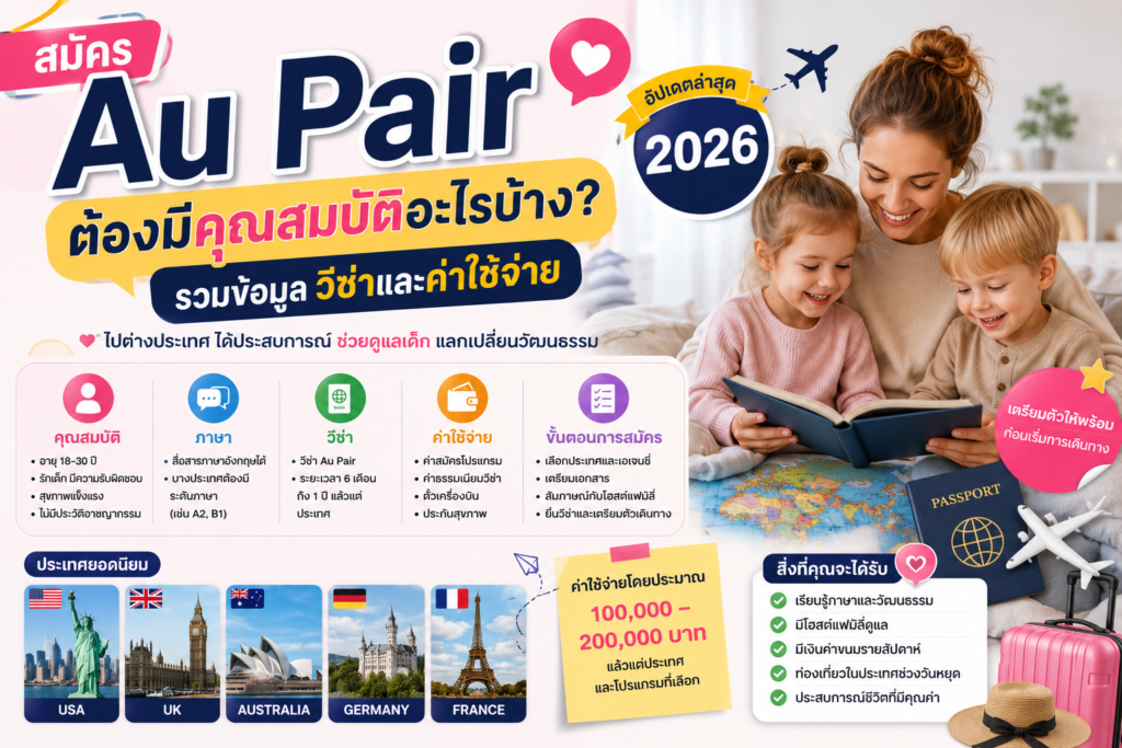 สมัคร Au Pair ต้องมีคุณสมบัติอะไรบ้าง? รวมข้อมูลวีซ่าและค่าใช้จ่าย 2026