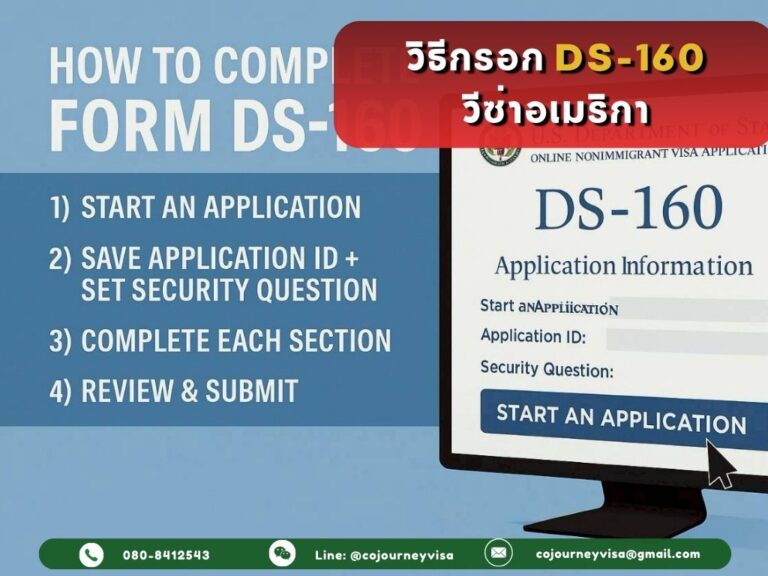 วิธีกรอก DS-160 วีซ่าอเมริกา แบบ Step by Step