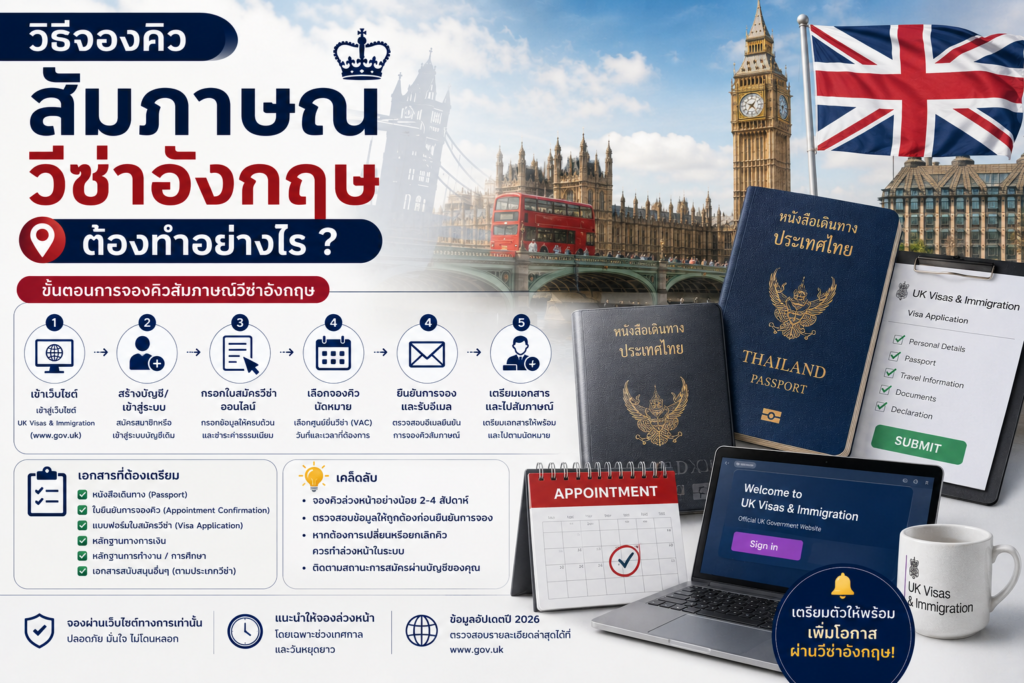 วิธีจองคิวสัมภาษณ์วีซ่าอังกฤษ ต้องทำอย่างไร ?