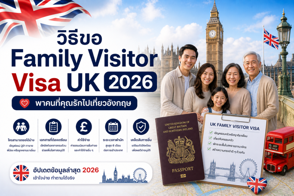 วิธีขอ Family Visitor Visa UK 2026
