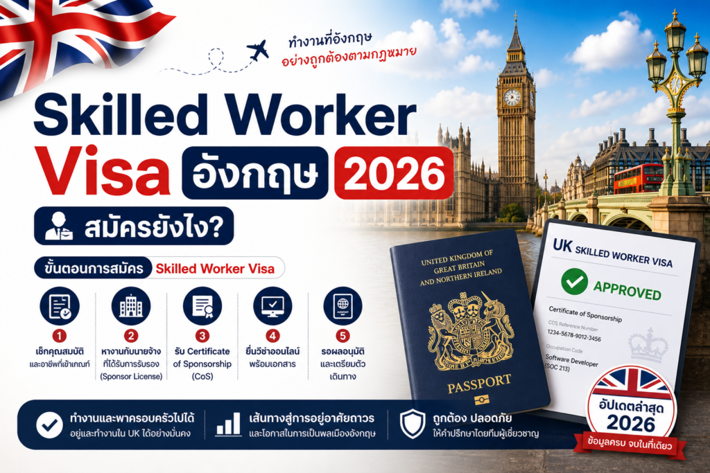Skilled Worker Visa อังกฤษ 2026 สมัครยังไง