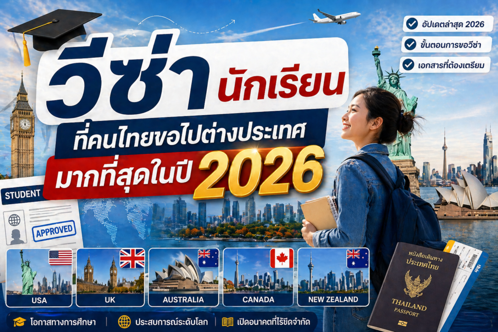 วีซ่านักเรียน ที่คนไทยขอไปต่างประเทศมากที่สุดในปี 2026