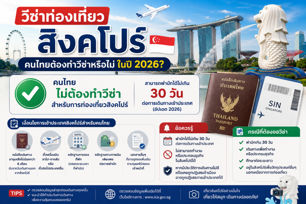 วีซ่าท่องเที่ยวสิงคโปร์ : คนไทยต้องทำวีซ่าหรือไม่ ในปี 2026