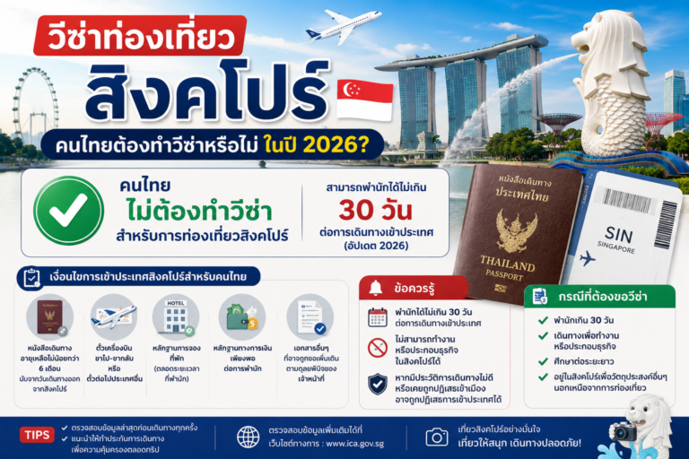 วีซ่าท่องเที่ยวสิงคโปร์ : คนไทยต้องทำวีซ่าหรือไม่ ในปี 2026
