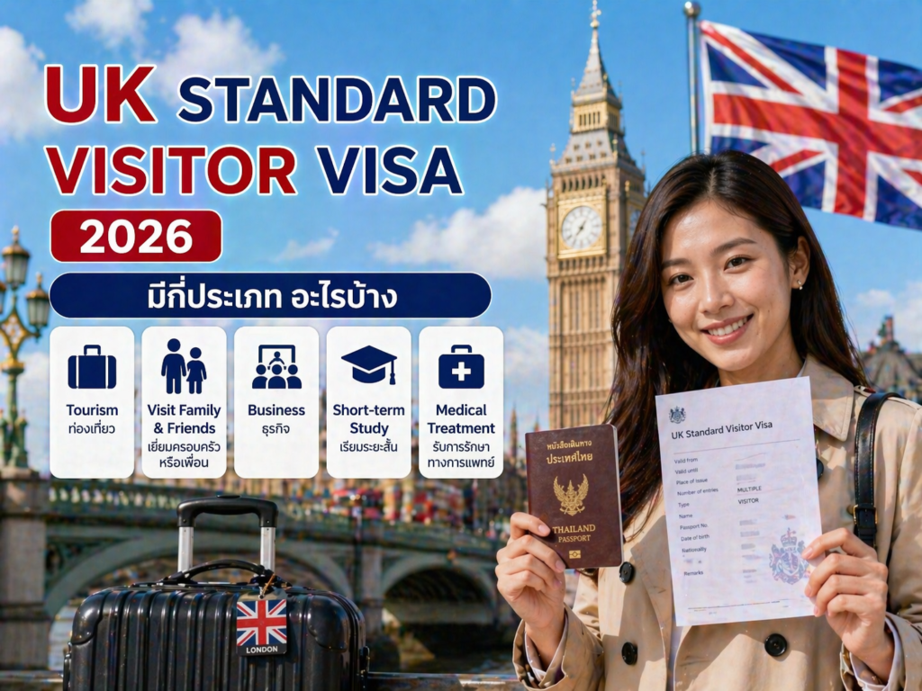 UK Standard Visitor Visa 2026 : มีกี่ประเภท อะไรบ้าง