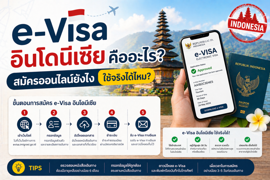e-Visa อินโดนีเซียคืออะไร? สมัครออนไลน์ยังไง ใช้จริงได้ไหม