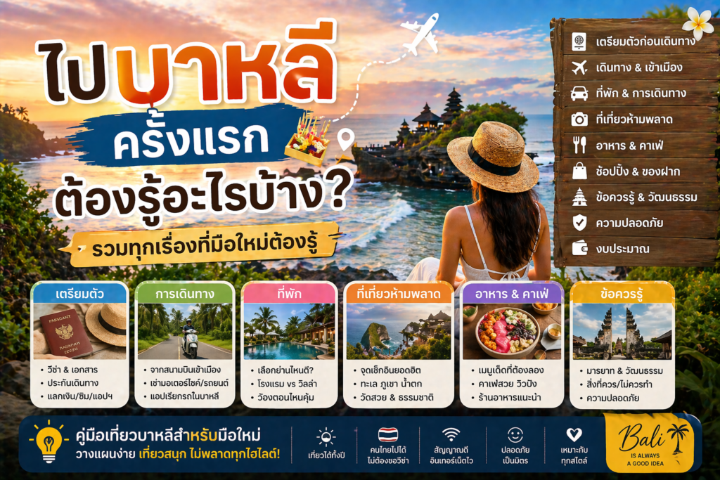 ไปบาหลีครั้งแรกต้องรู้อะไรบ้าง? รวมทุกเรื่องที่มือใหม่ต้องรู้