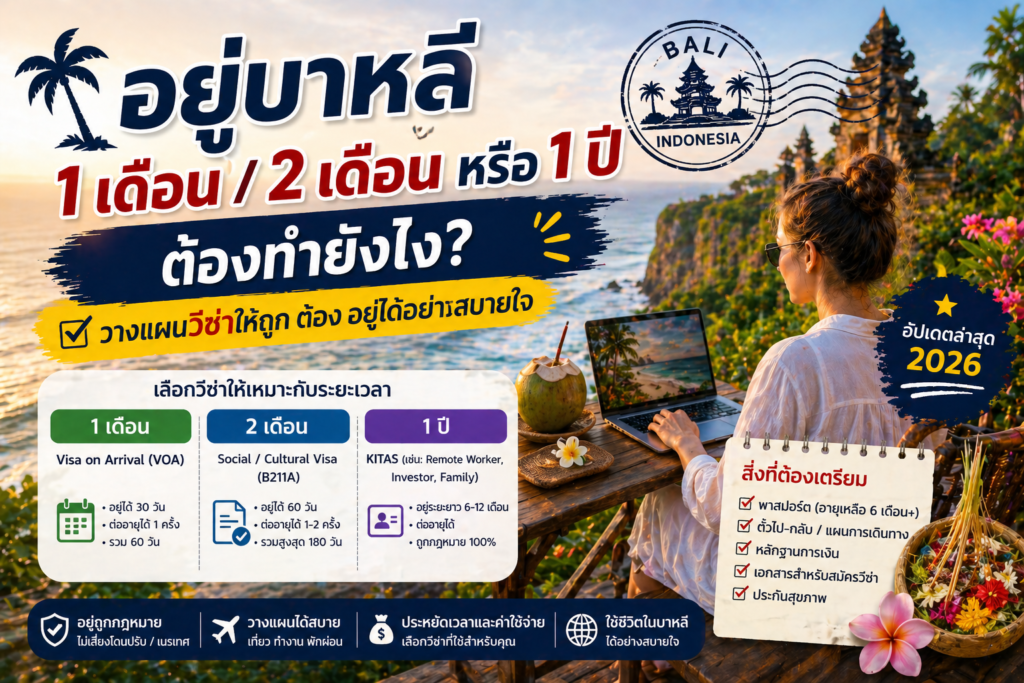 อยู่บาหลี 1 เดือน / 2 เดือน หรือ 1 ปี ต้องทำยังไง? วางแผนวีซ่าให้ถูก