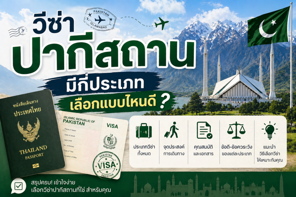 วีซ่าปากีสถาน มีกี่ประเภท เลือกแบบไหนดี