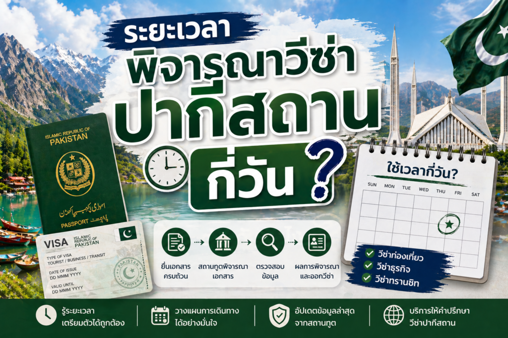 ระยะเวลาพิจารณาวีซ่าปากีสถาน กี่วัน