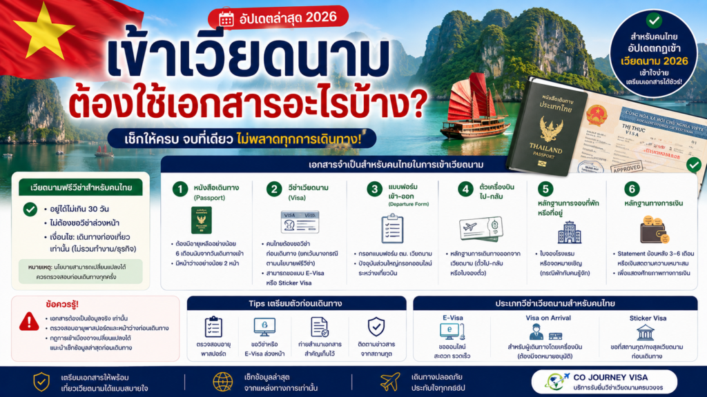 เข้าเวียดนามต้องใช้เอกสารอะไรบ้าง? อัปเดตล่าสุด 2026