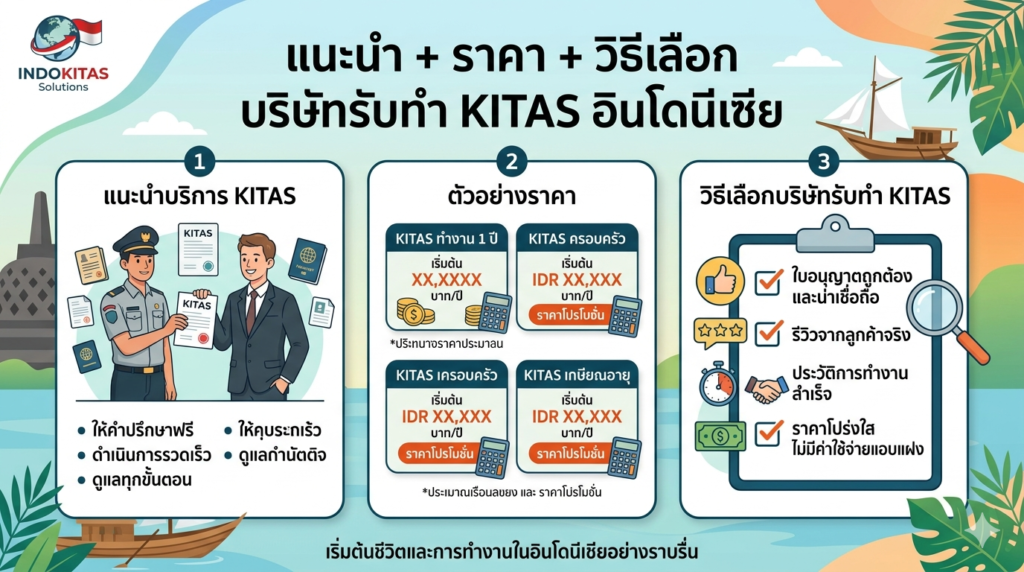 บริษัทรับทำ KITAS อินโดนีเซีย แนะนำ ราคา วิธีเลือก