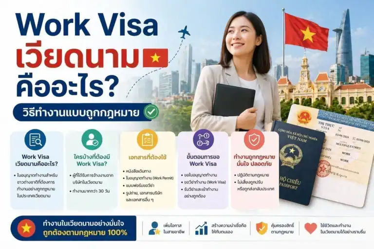 Work Visa เวียดนามคืออะไร? วิธีทำงานแบบถูกกฎหมาย ChatGPT-Image-Apr-23-2026-04_22_47-PM