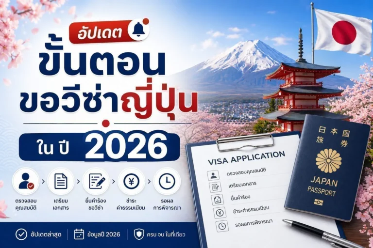 อัปเดตขั้นตอนขอวีซ่าญี่ปุ่น ใน ปี 2026 ChatGPT-Image-Apr-27-2026-06_16_45-PM