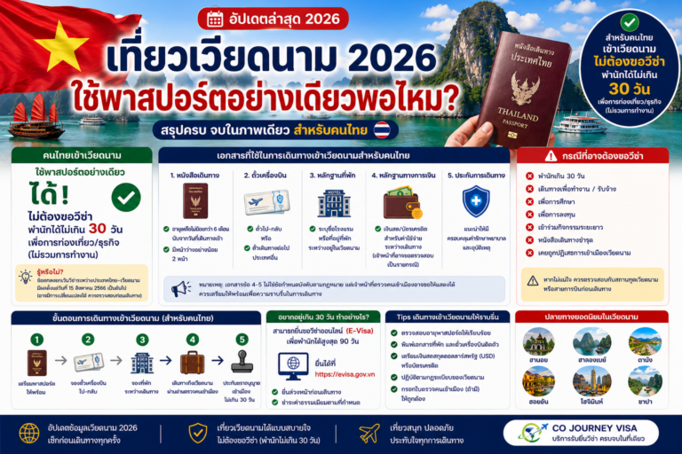 เที่ยวเวียดนาม 2026 ใช้พาสปอร์ตอย่างเดียวพอไหม