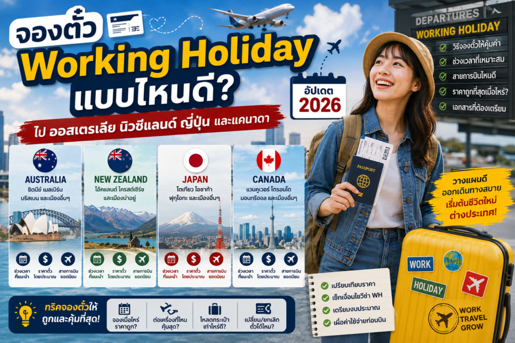 จองตั๋ว Working Holiday แบบไหนดี? ไปออสเตรเลีย นิวซีแลนด์ ญี่ปุ่น และแคนาดา 2026