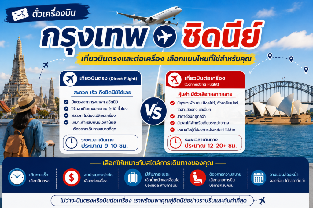 ตั๋วเครื่องบินกรุงเทพ ซิดนีย์ เที่ยวบินตรงและต่อเครื่อง