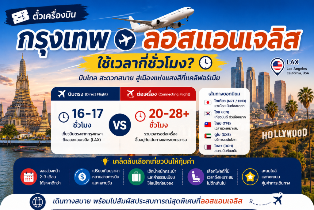 ตั๋วเครื่องบินกรุงเทพ ลอสแอนเจลิส ใช้เวลากี่ชั่วโมง