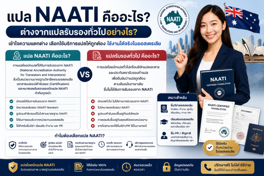 แปล NAATI คืออะไร ต่างจากแปลรับรองทั่วไปอย่างไร