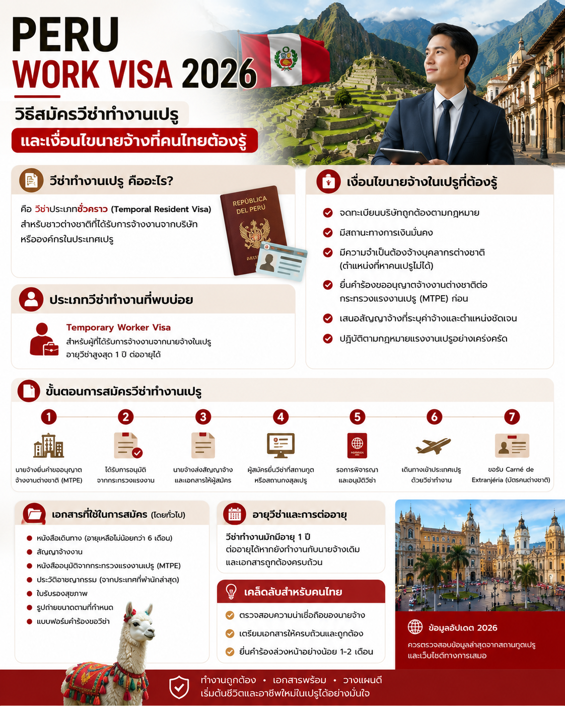 Peru Work Visa 2026 วิธีสมัครวีซ่าทำงานเปรู และเงื่อนไขนายจ้างที่คนไทยต้องรู้
